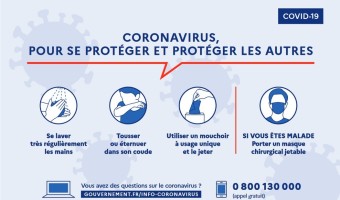 coronavirus_preconisations